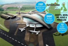 Photo of What Slows Down the Development of Sutherland Spaceport in the UK